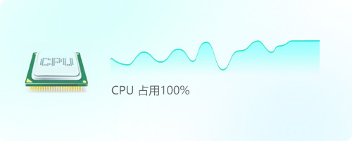 系统运行非常卡顿